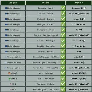 bet365 tem cashback 