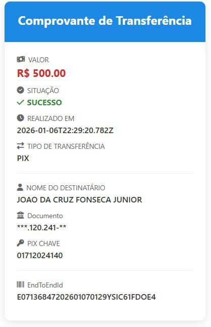 buraco bet 