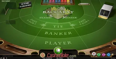 qual o melhor horário para jogar fortune ox a noite 