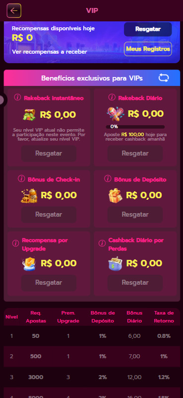 stake casino klage 